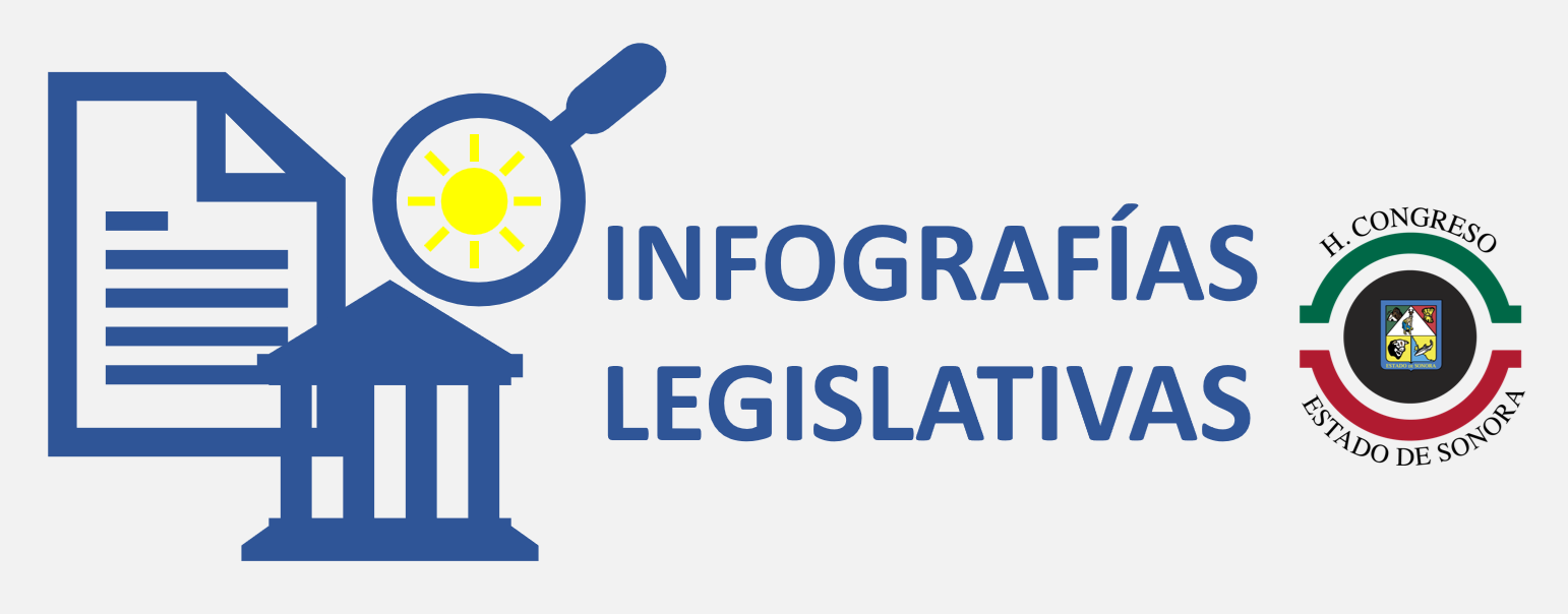 Infografías legislativas